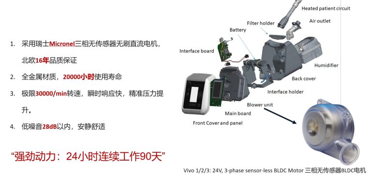 我们是宁波唯一销售博毅雅Vivo1的呼吸机商家